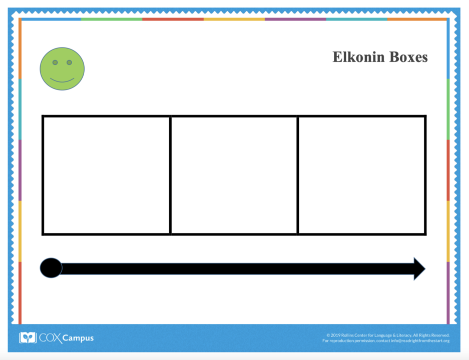 Free Printable Elkonin Boxes With Pictures
